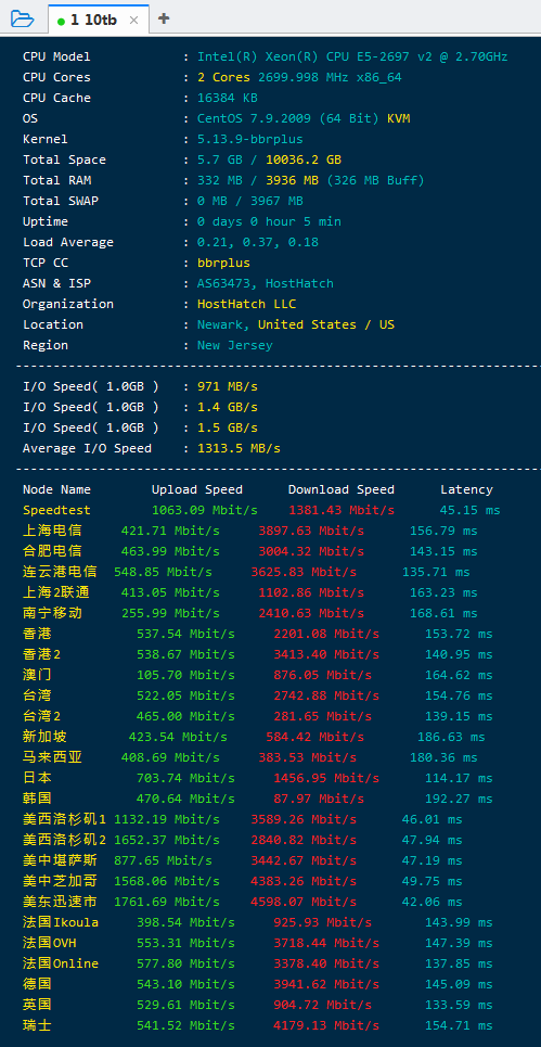 出HH洛杉矶10TB存储大盘鸡-treesky-谷姐靓号网