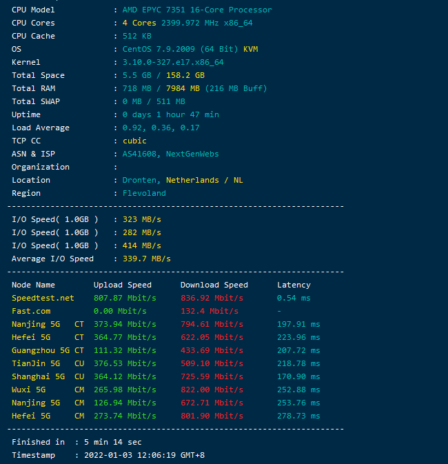 昨晚剁手的naranja测速speetest-treesky-谷姐靓号网
