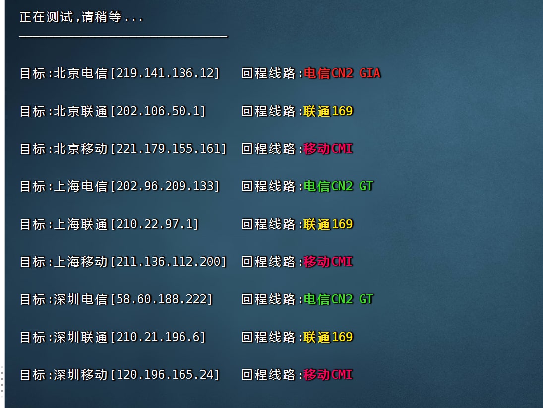 替代文字