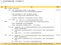 有深度地提问.png