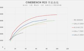 285 vs 370.jpg