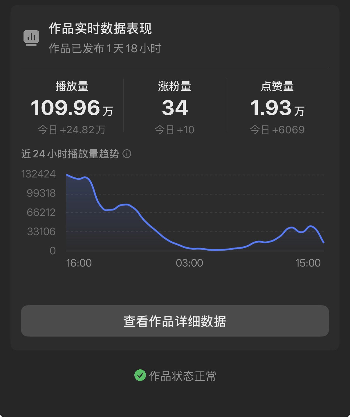 mmexport1788766648732.jpg
